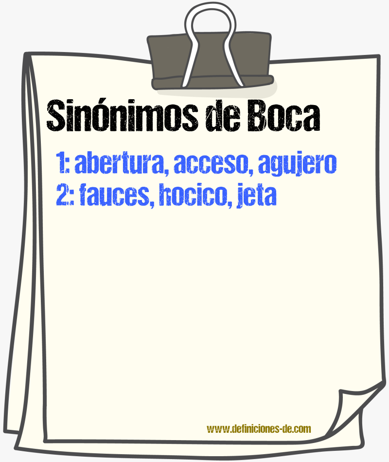 Sinnimos de boca