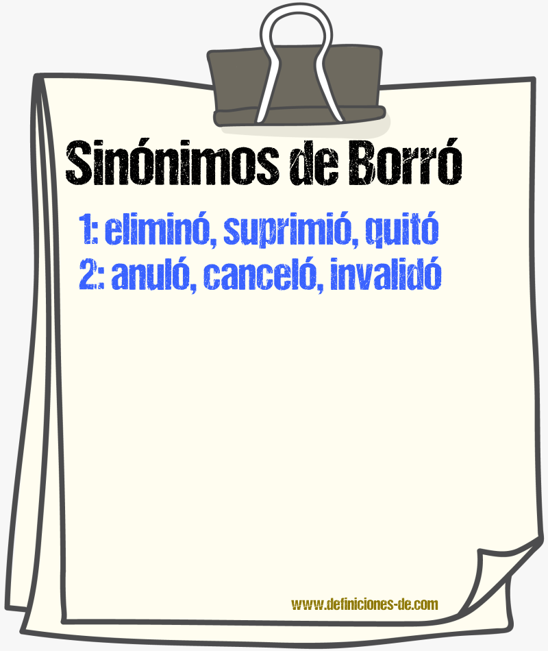 Sinónimos de borró