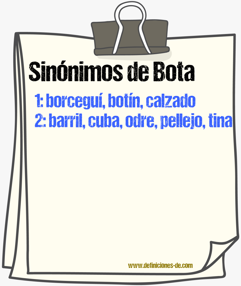 Sinnimos de bota