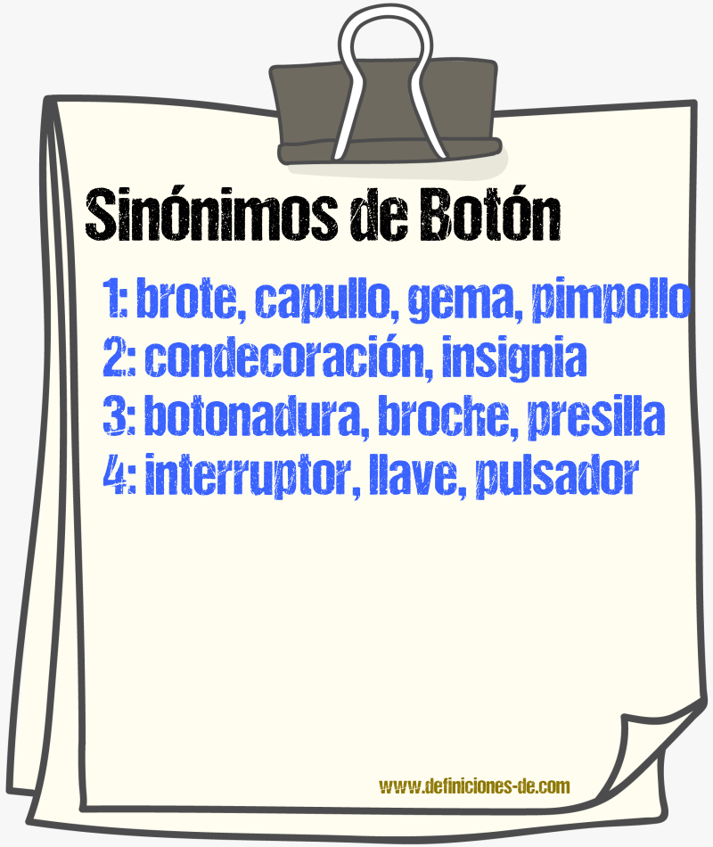 Sinnimos de botn