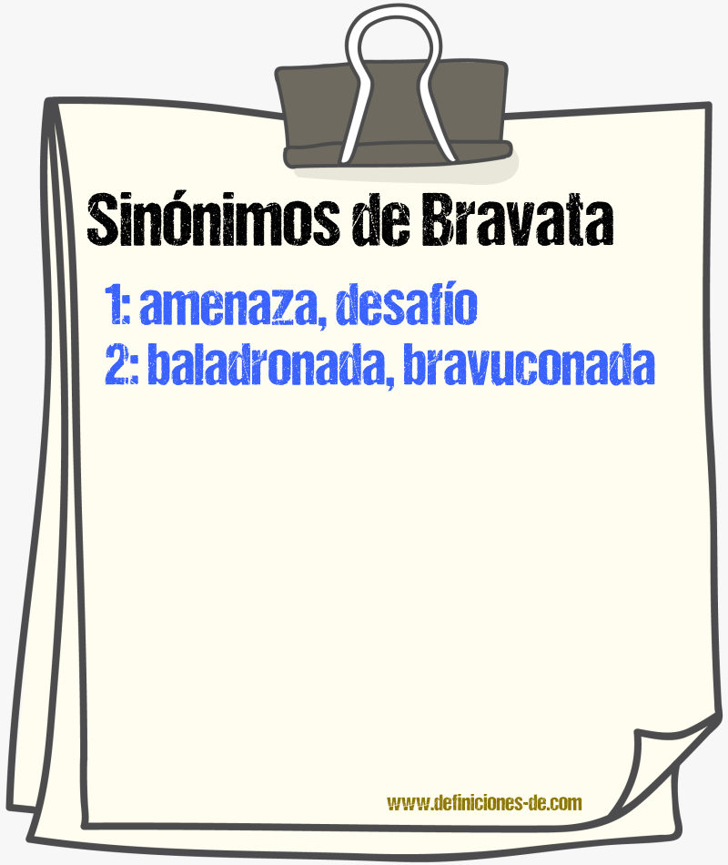 Sinnimos de bravata