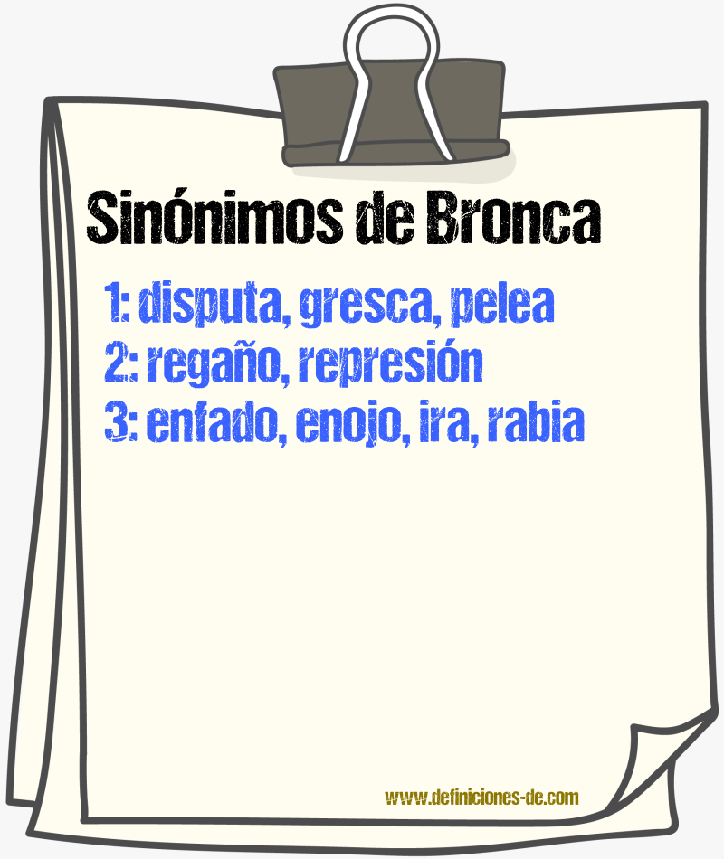 Sinnimos de bronca