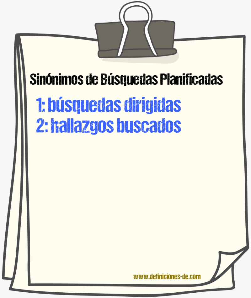Sinónimos de búsquedas planificadas