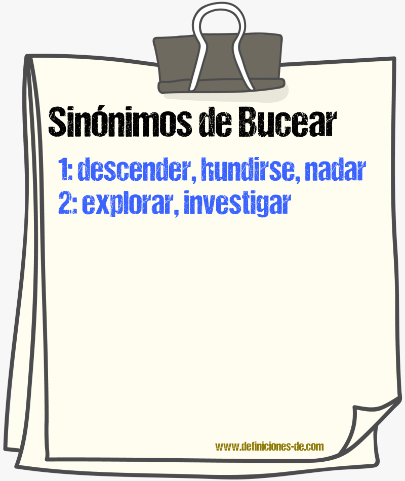 Sinnimos de bucear