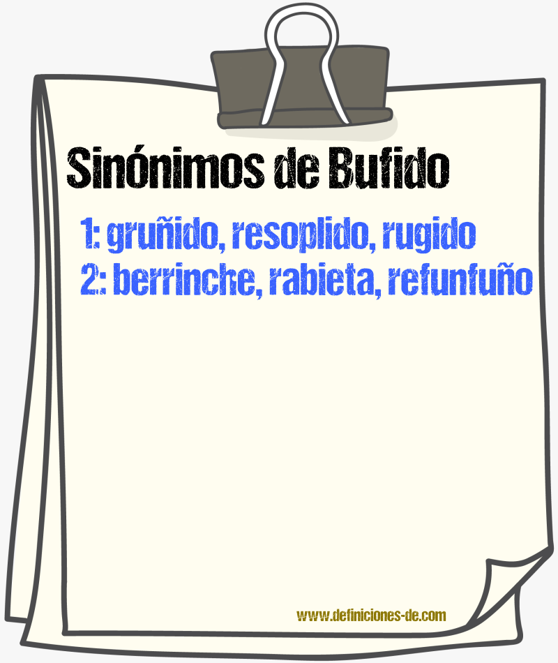 Sinnimos de bufido