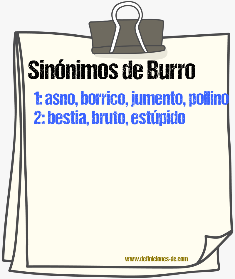 Sinnimos de burro