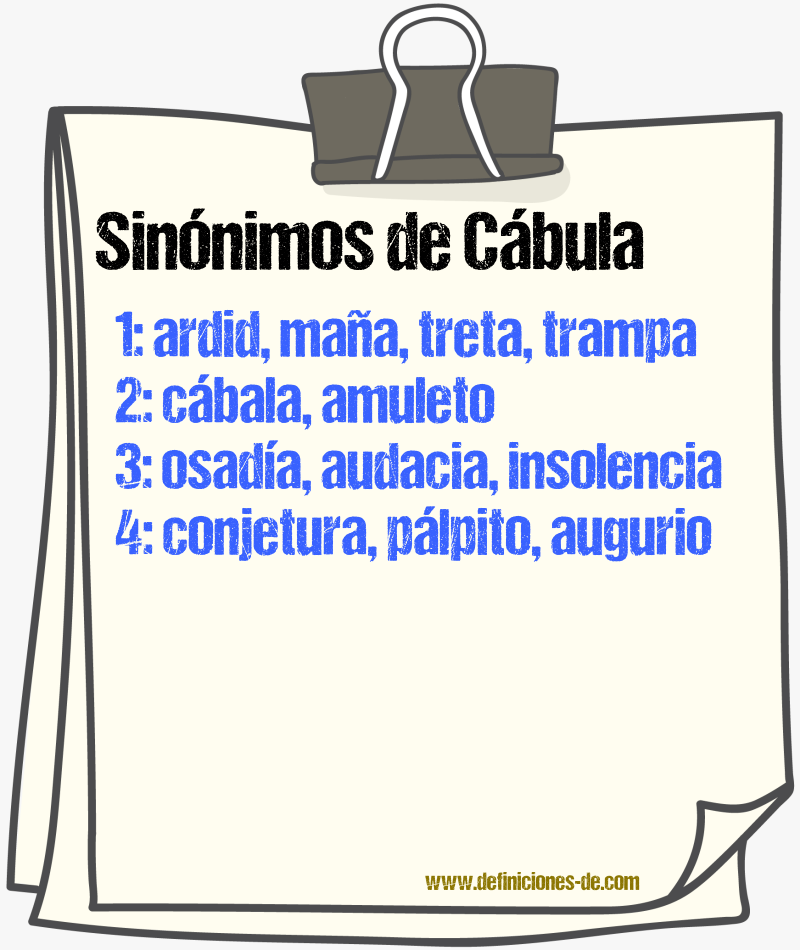 Sinnimos de cbula