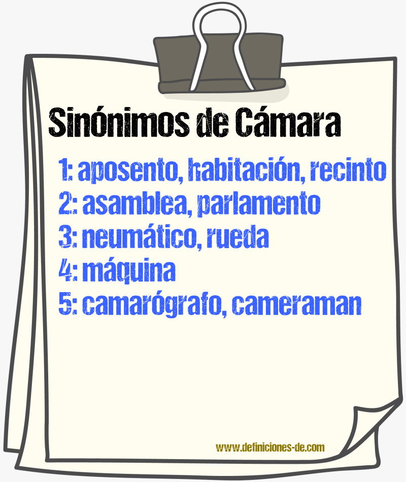 Sinnimos de cmara