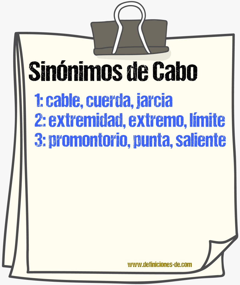 Sinnimos de cabo