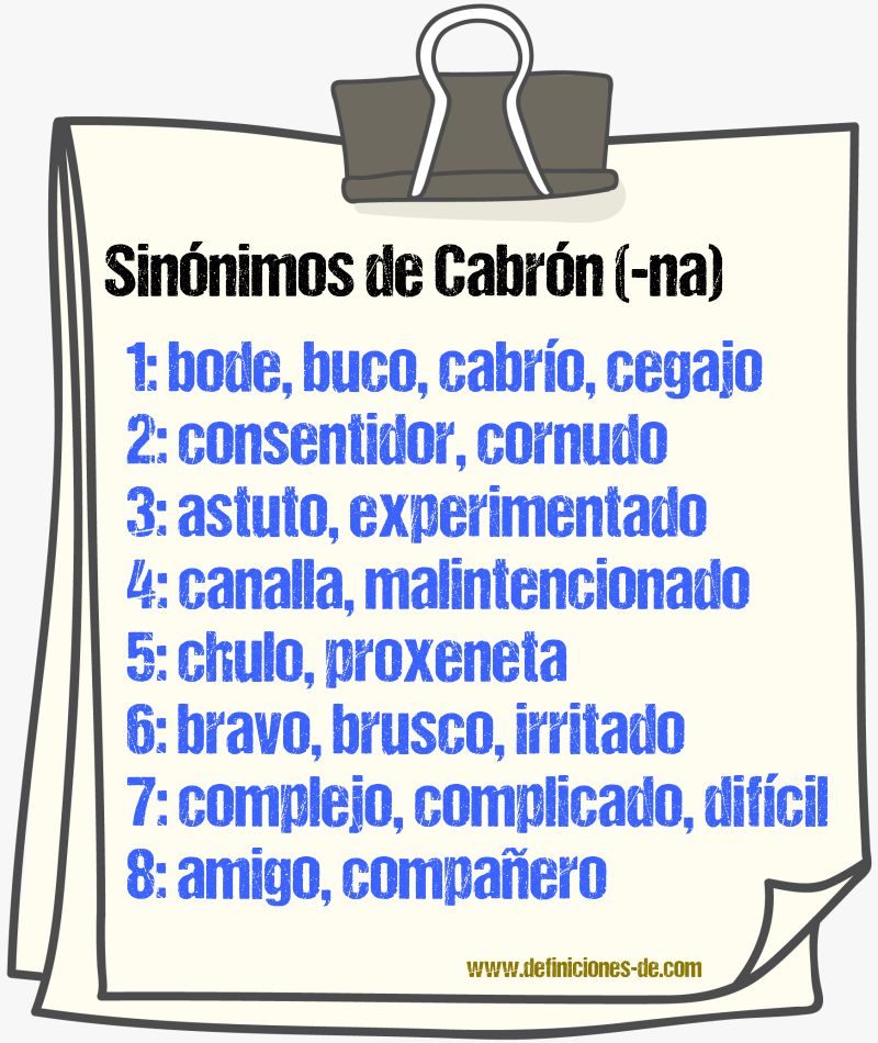 Sinnimos de cabrn