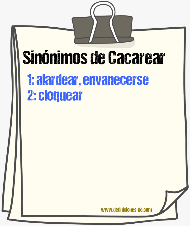 Sinnimos de cacarear