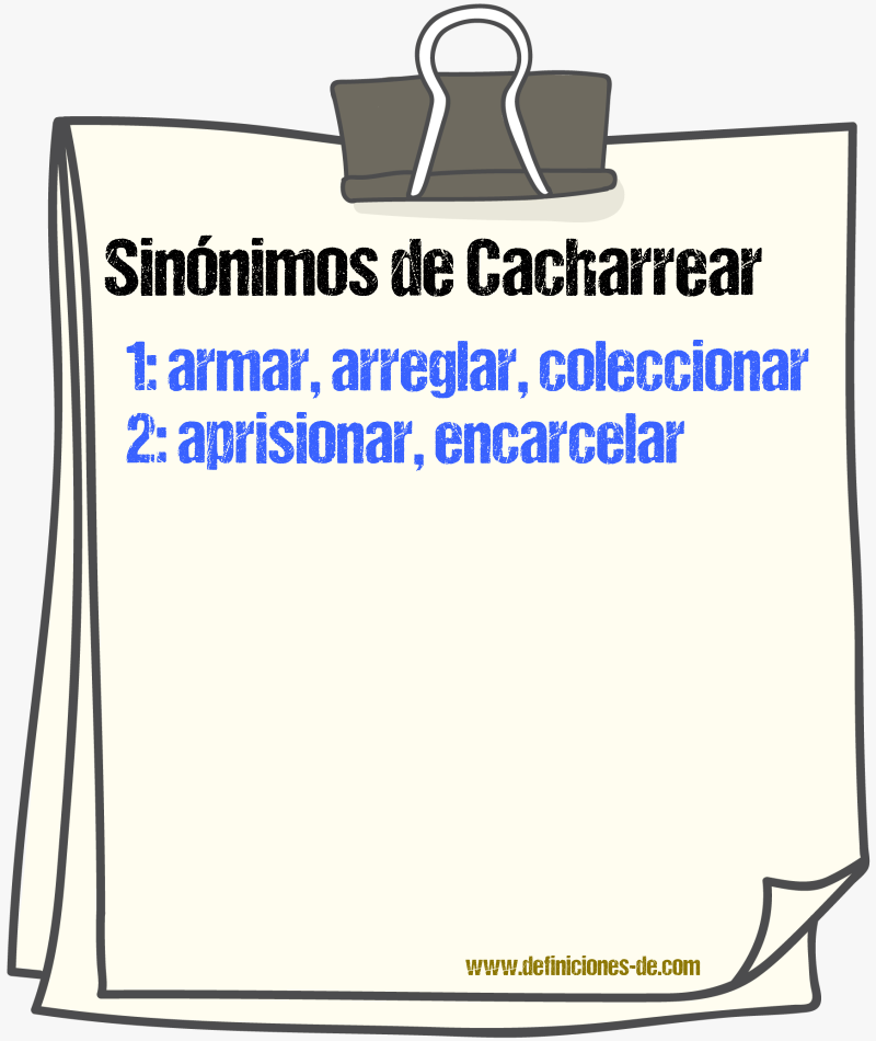 Sinnimos de cacharrear