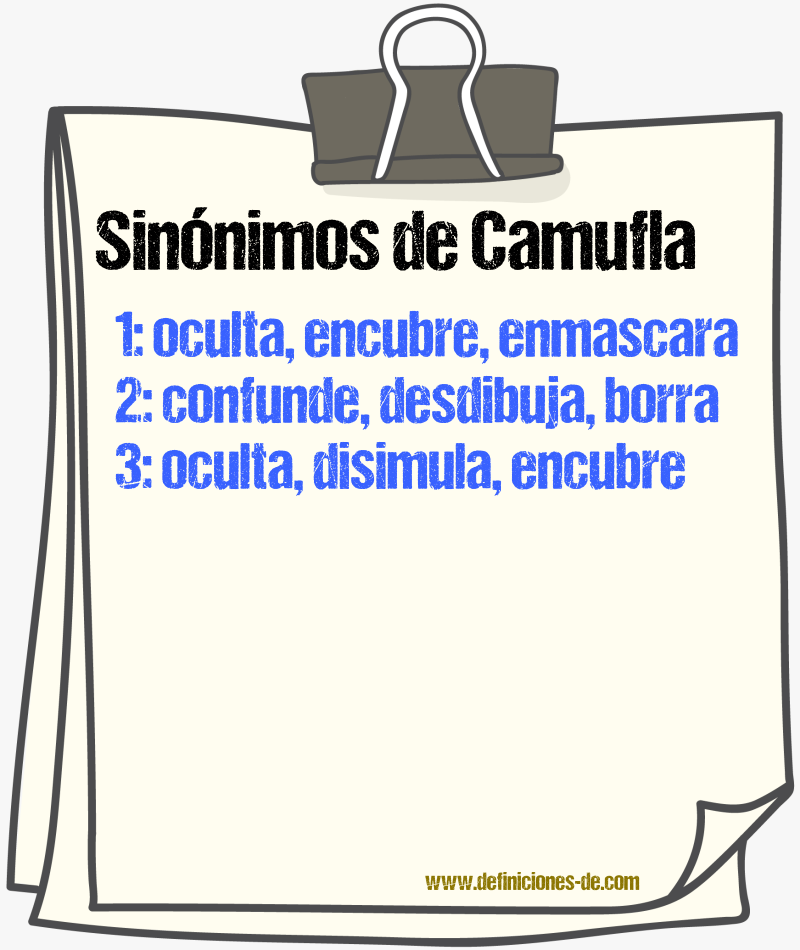 Sinónimos de camufla