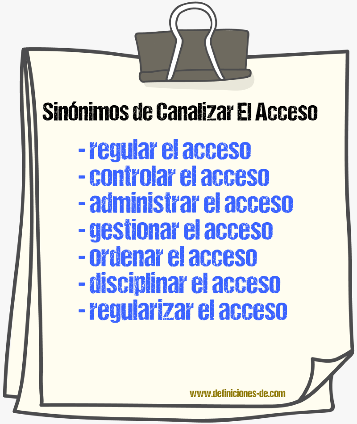 Sinónimos de canalizar el acceso