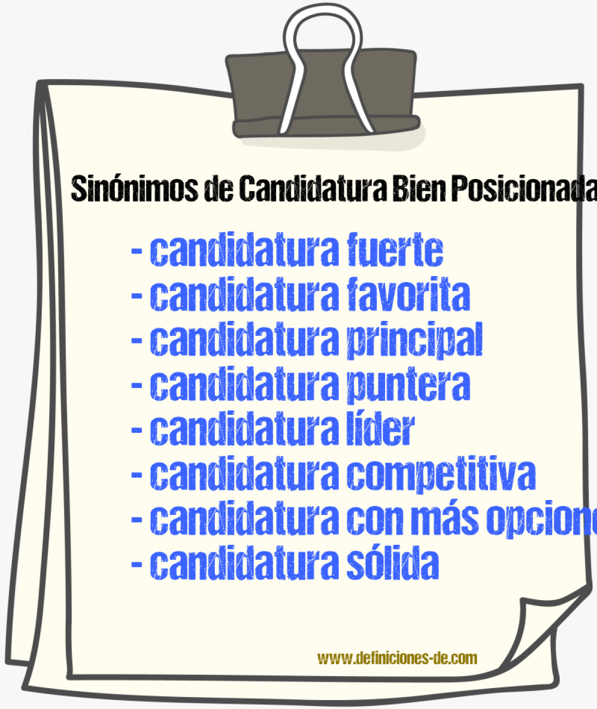 Sinónimos de candidatura bien posicionada