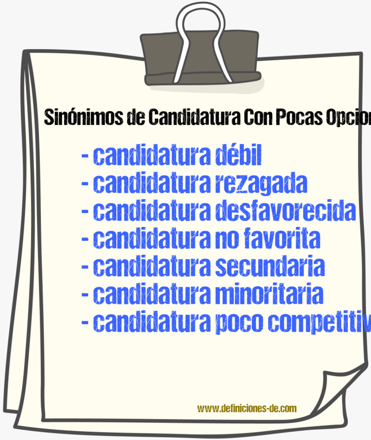 Sinónimos de candidatura con pocas opciones