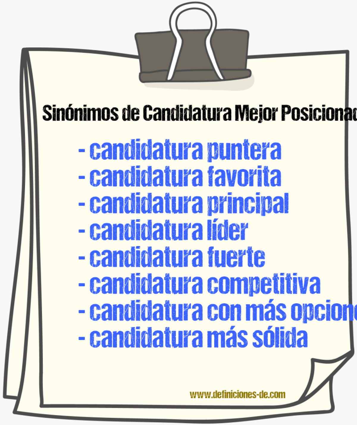 Sinónimos de candidatura mejor posicionada
