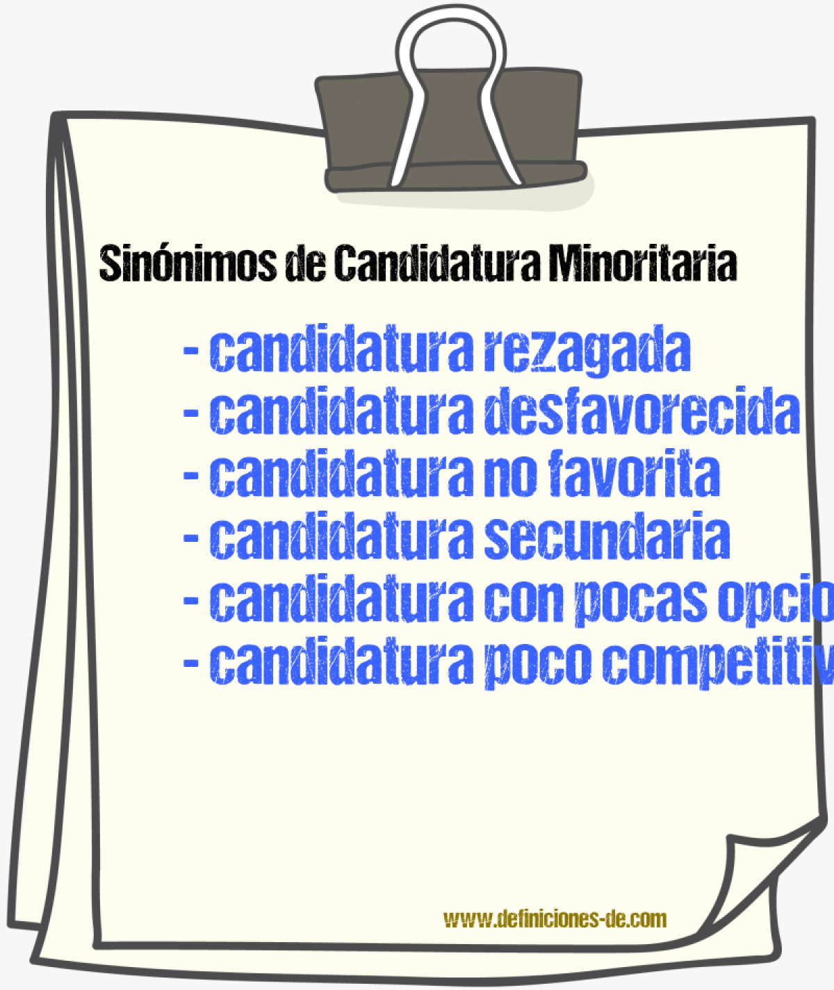 Sinónimos de candidatura minoritaria