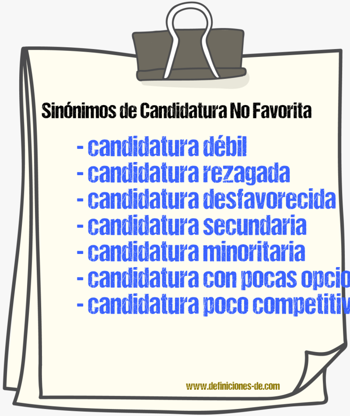 Sinónimos de candidatura no favorita