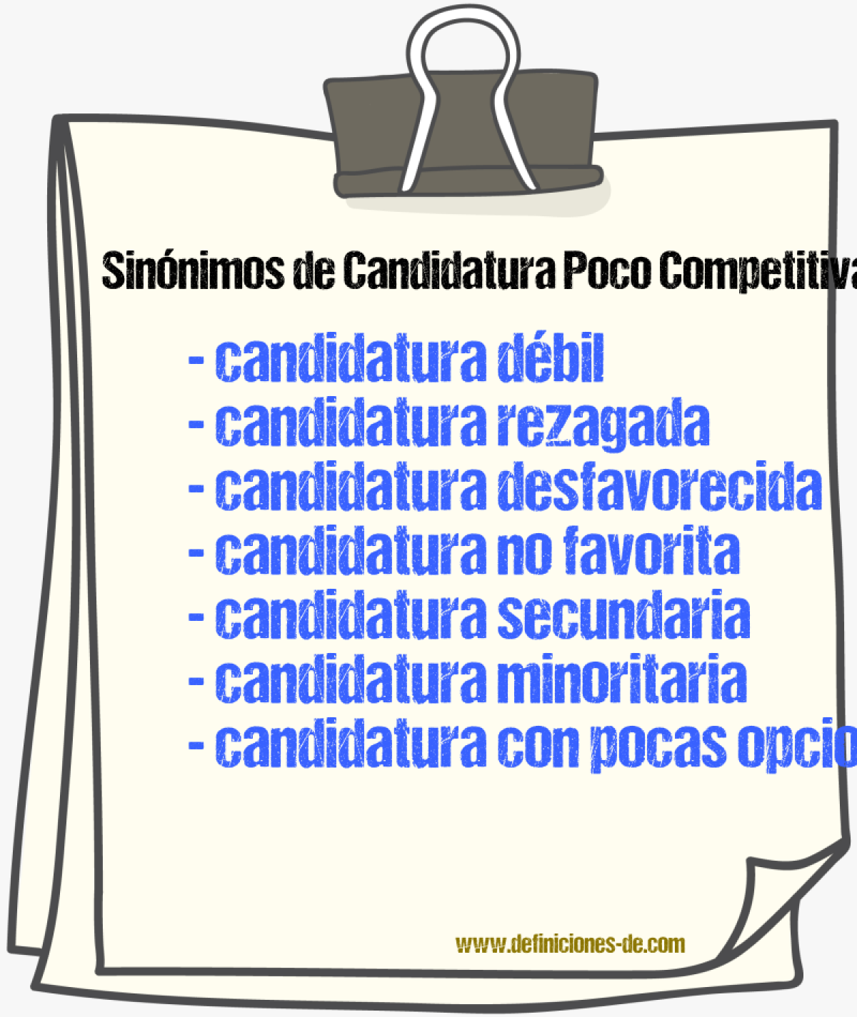 Sinónimos de candidatura poco competitiva