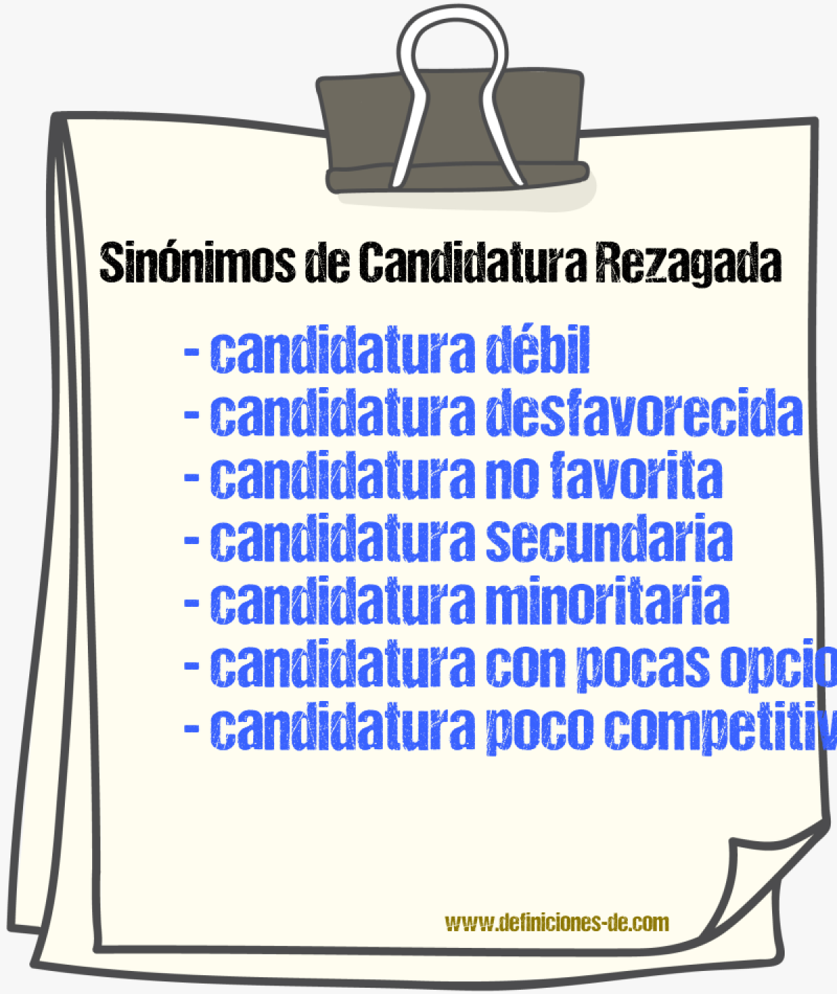 Sinónimos de candidatura rezagada