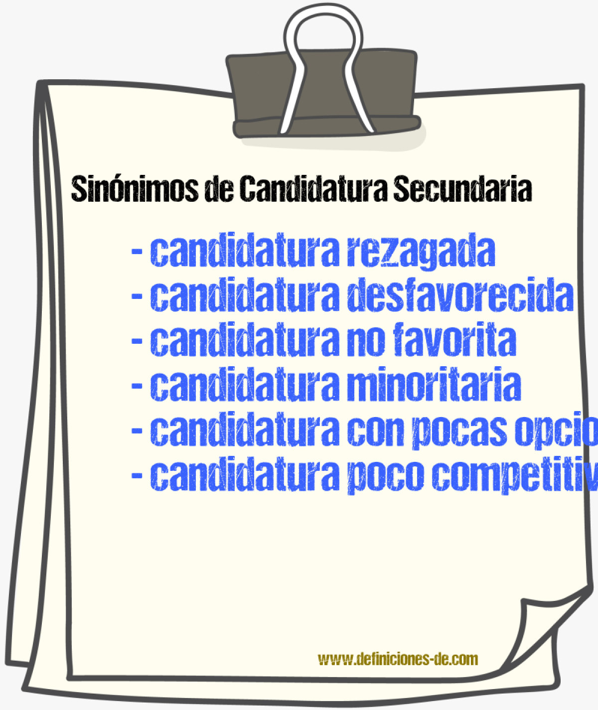 Sinónimos de candidatura secundaria