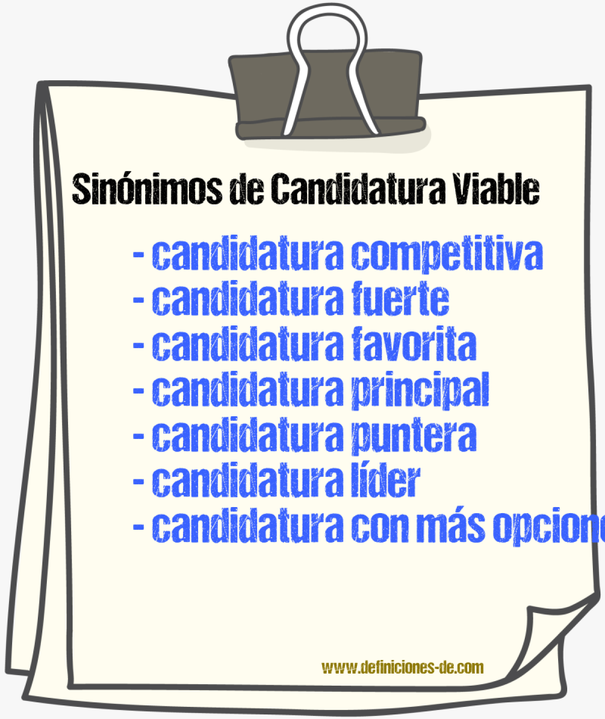 Sinónimos de candidatura viable