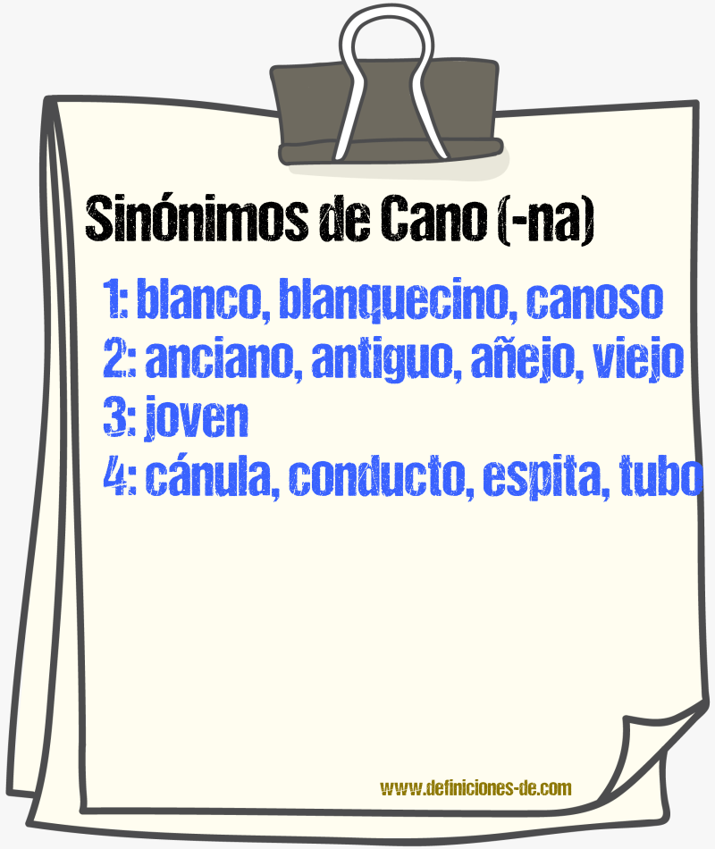 Sinnimos de cano