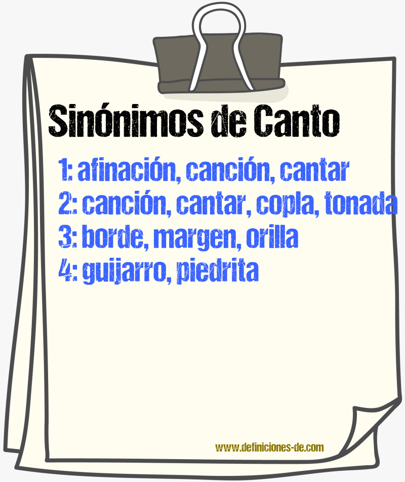 Sinnimos de canto