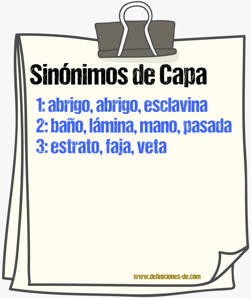 Sinnimos de capa