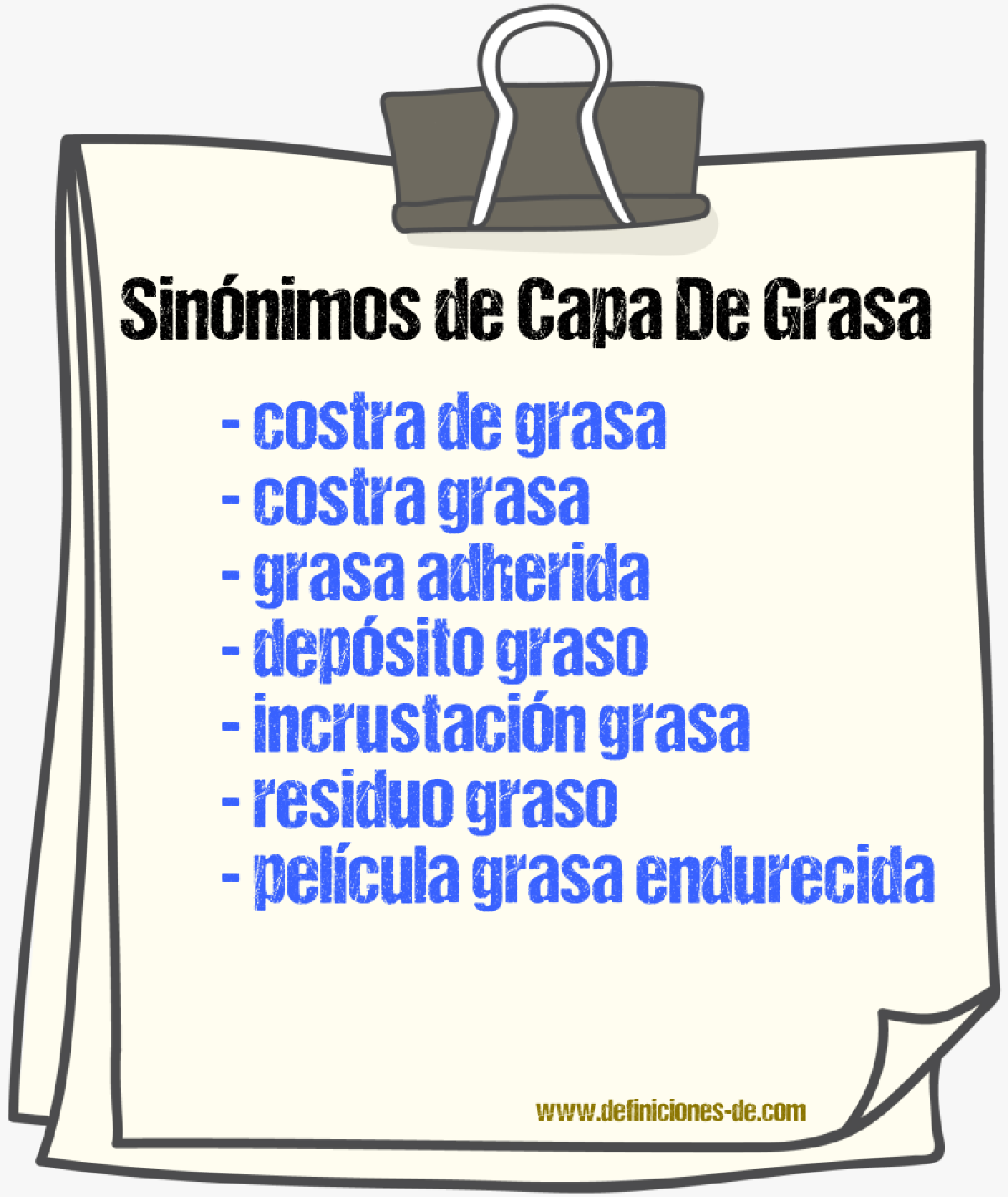 Sinónimos de capa de grasa