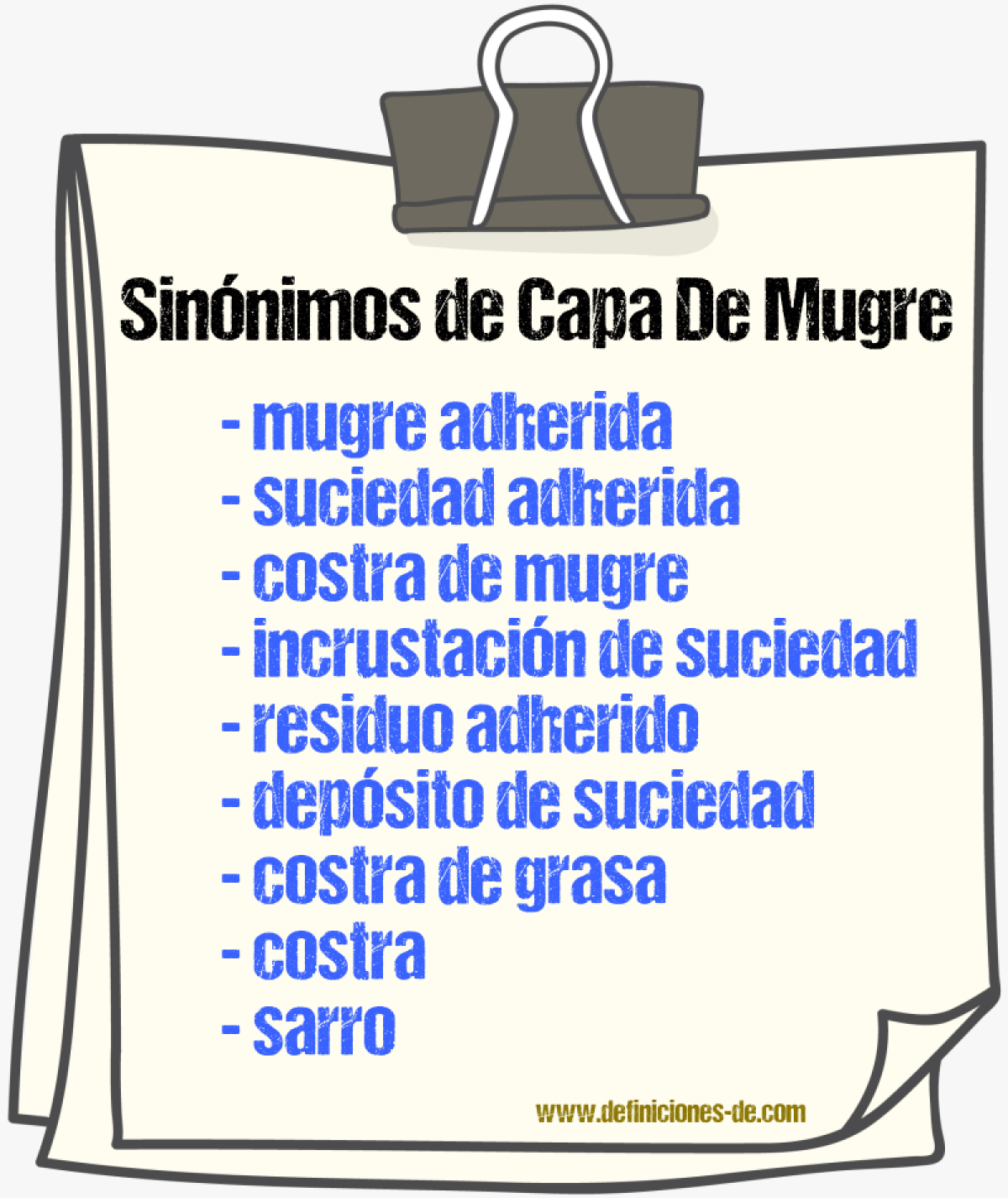 Sinónimos de capa de mugre
