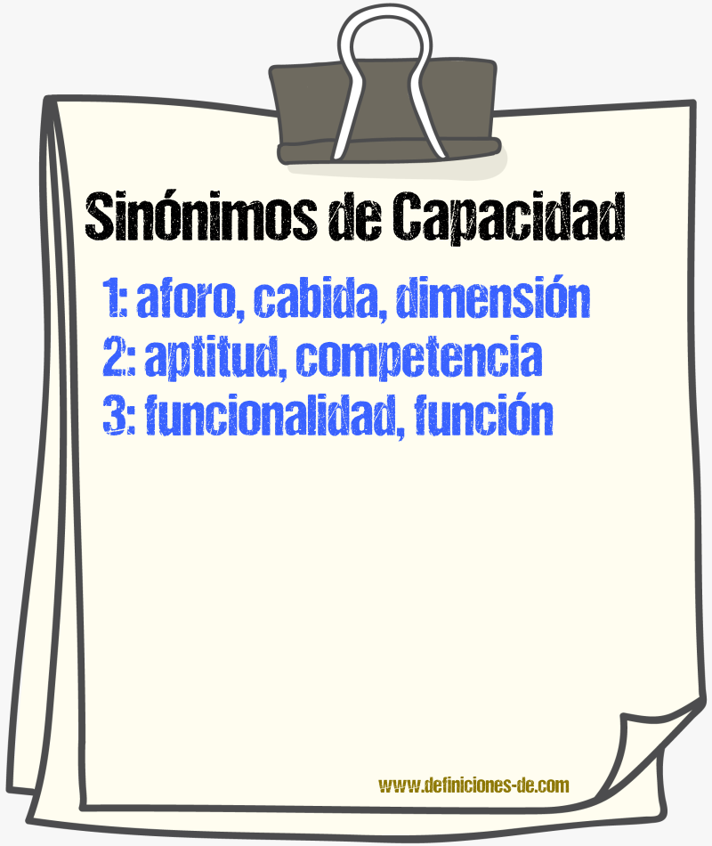 Sinnimos de capacidad