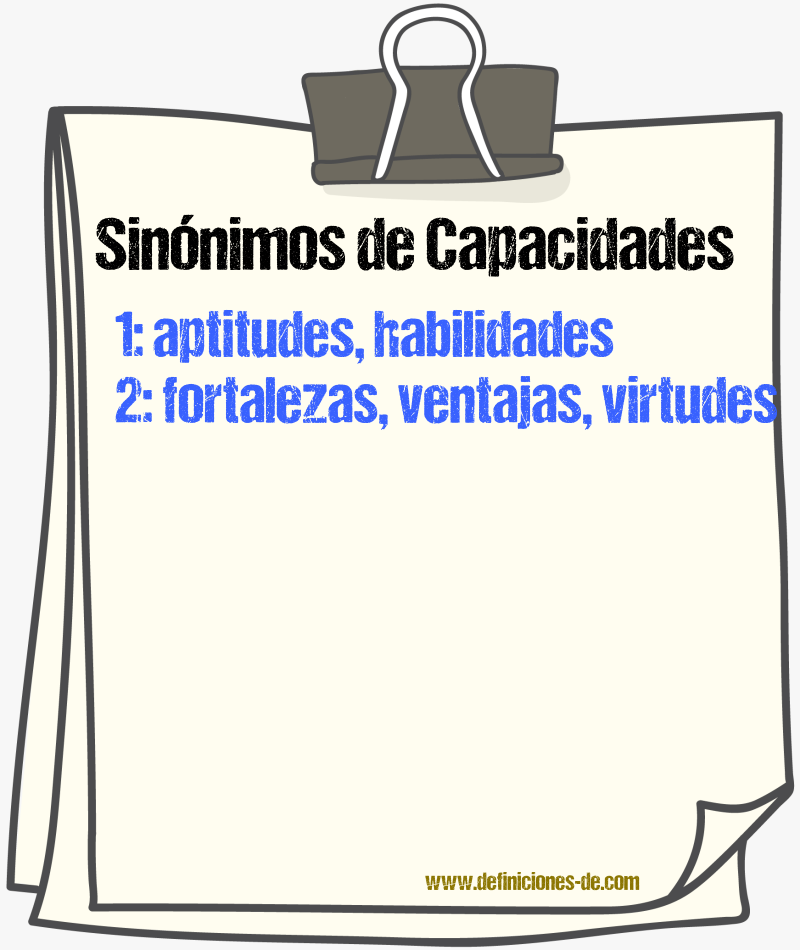 Sinónimos de capacidades
