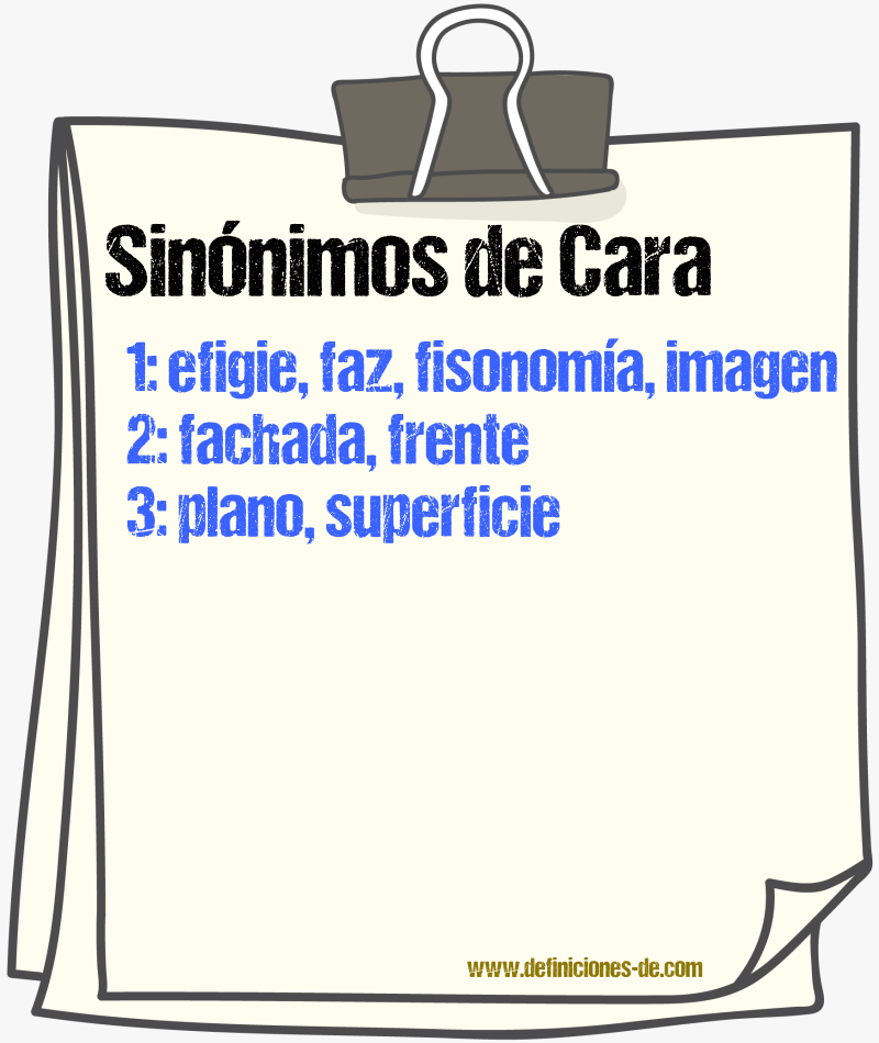 Sinnimos de cara