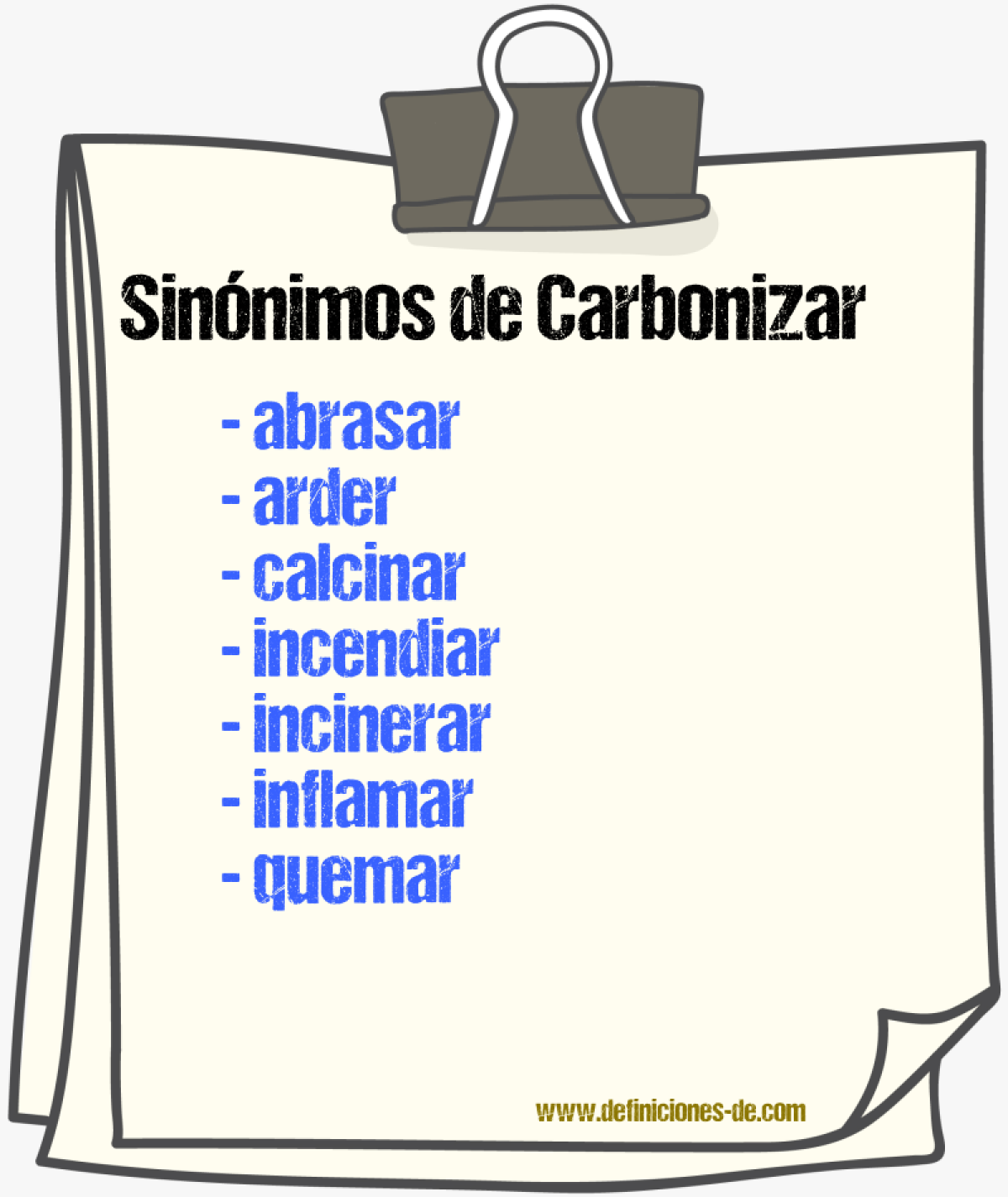 Sinnimos de carbonizar