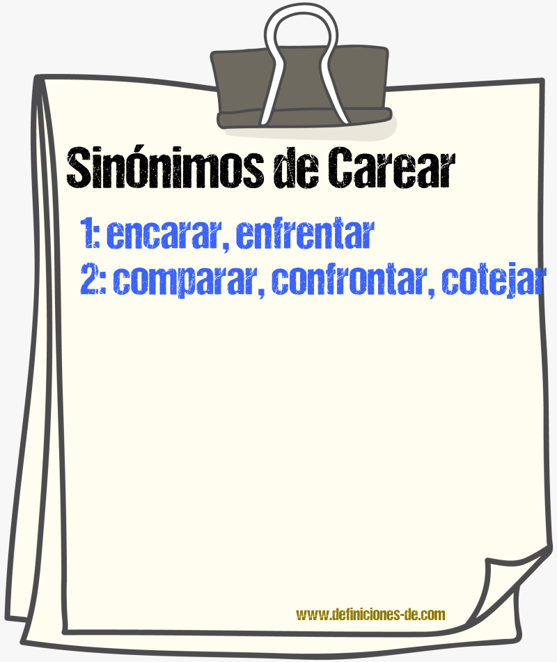 Sinnimos de carear