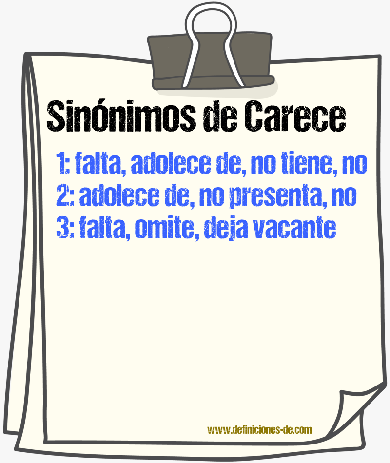 Sinónimos de carece