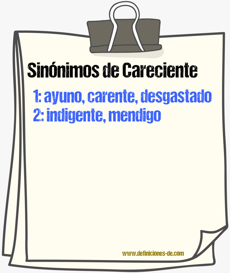 Sinnimos de careciente