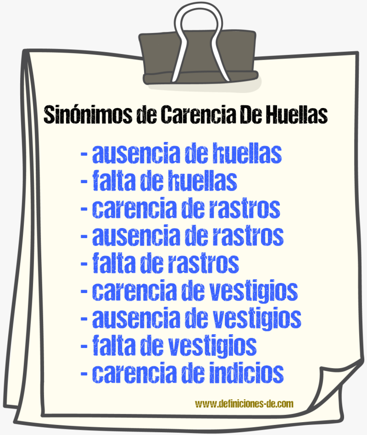 Sinónimos de carencia de huellas