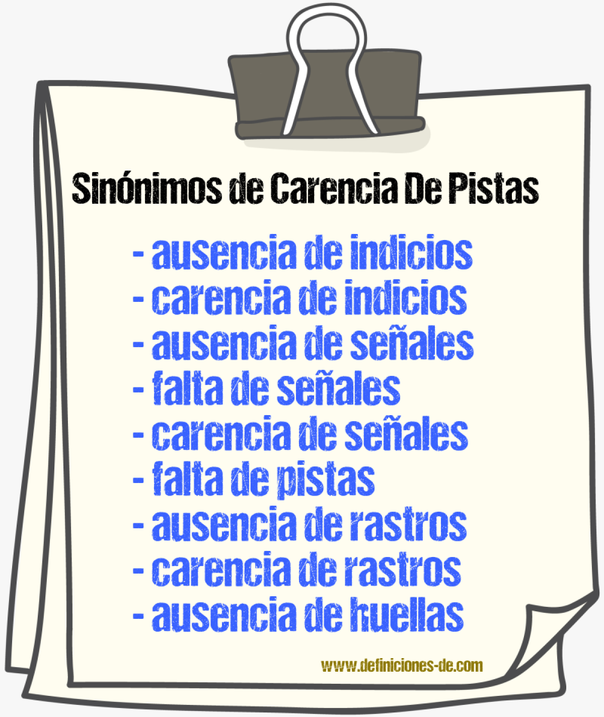 Sinónimos de carencia de pistas