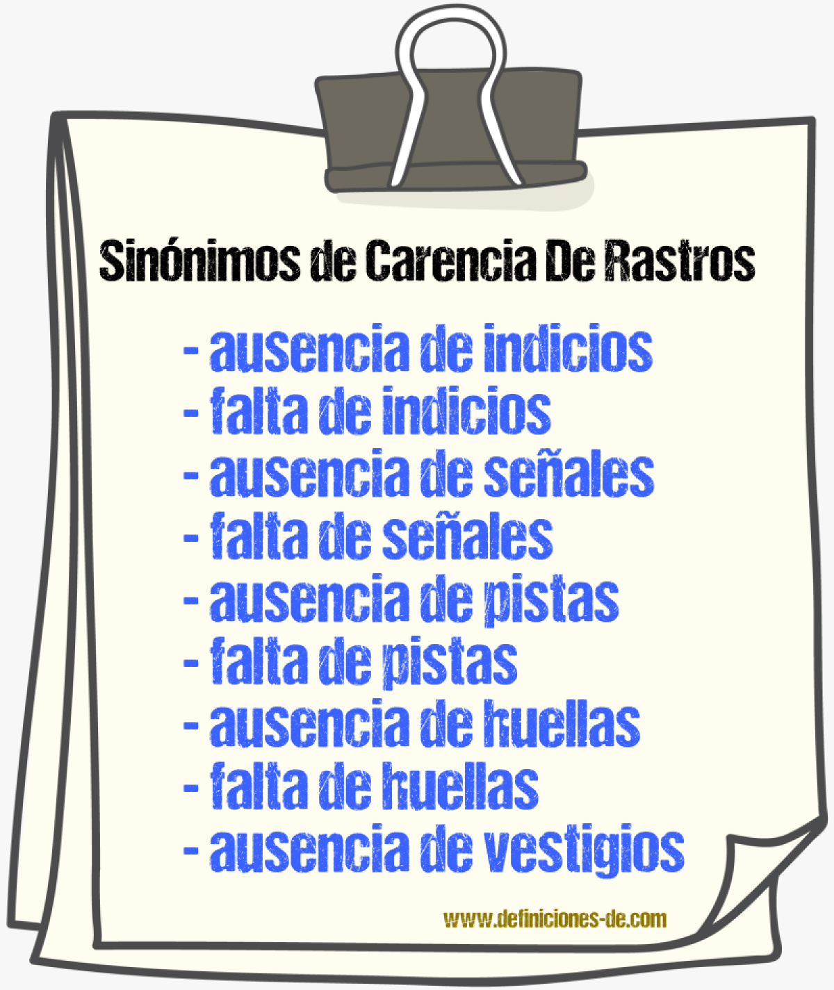 Sinónimos de carencia de rastros