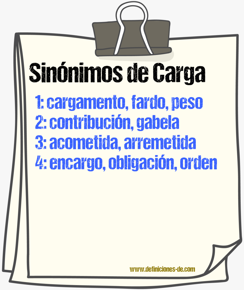 Sinnimos de carga