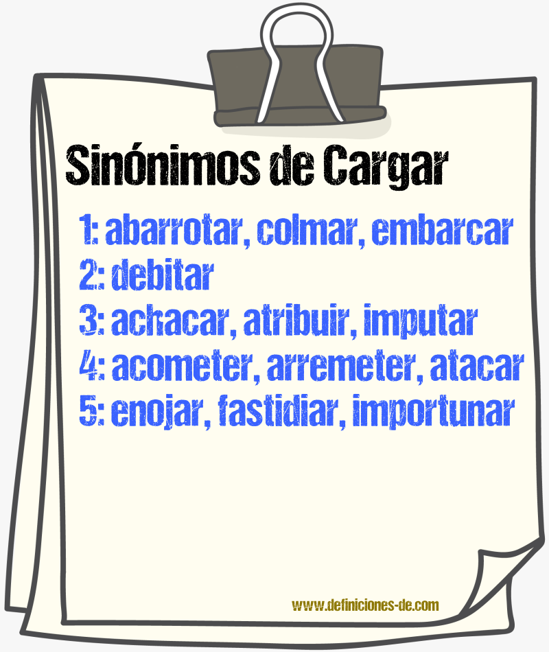 Sinnimos de cargar