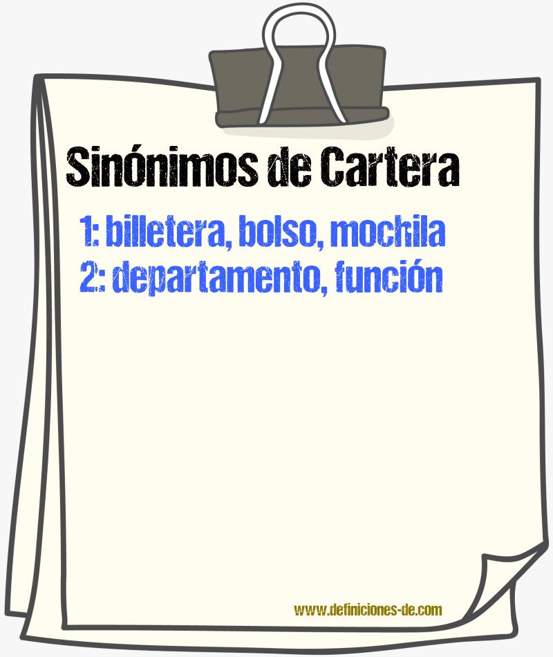 Sinnimos de cartera