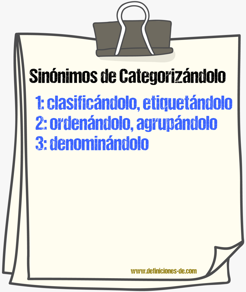 Sinónimos de categorizándolo