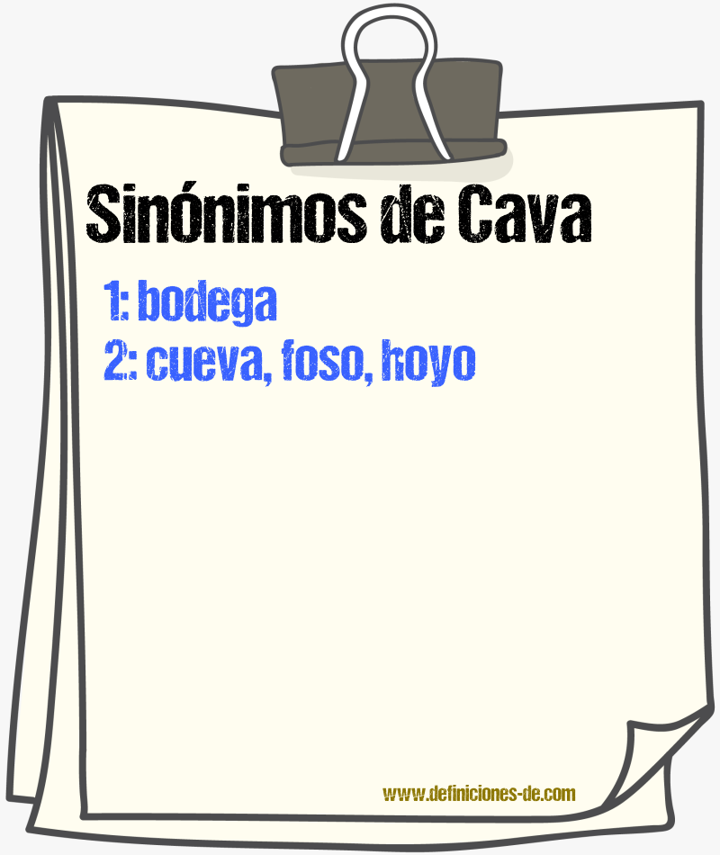 Sinnimos de cava