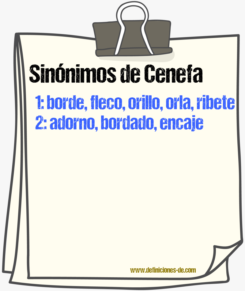 Sinnimos de cenefa