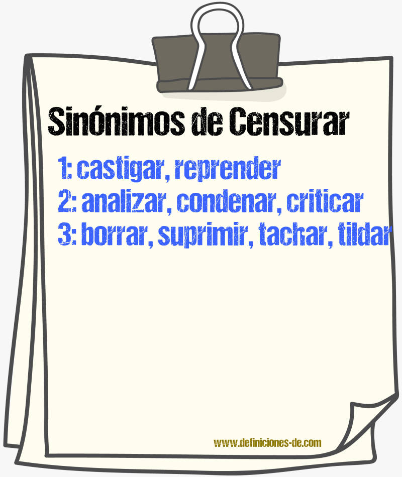 Sinnimos de censurar