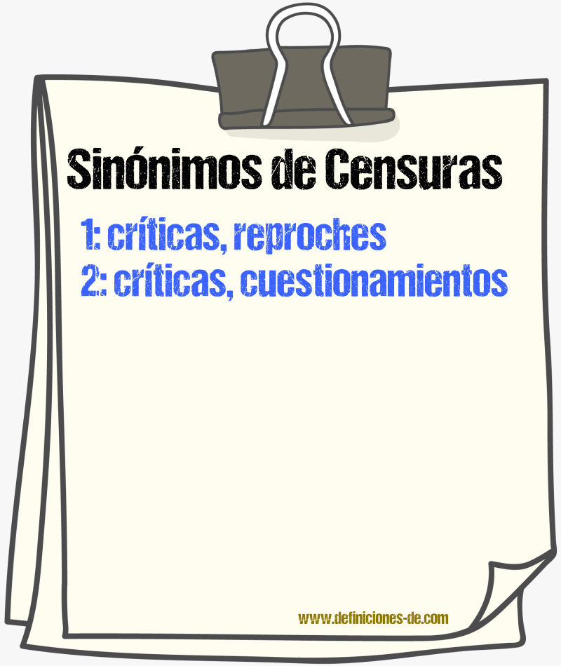 Sinónimos de censuras
